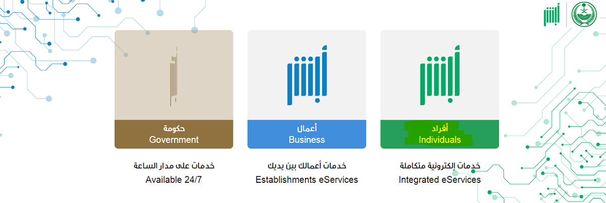  الاستعلام عن الخروج النهائي برقم الإقامة في السعودية