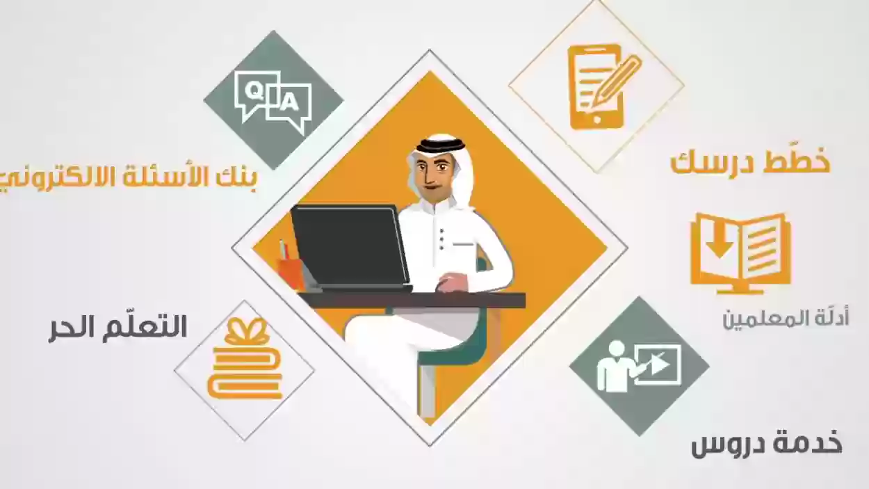 تحميل الكتب الدراسية من عين