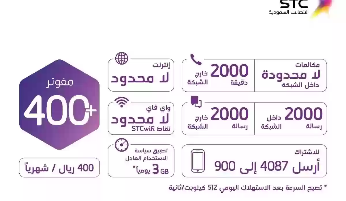 كيفية الاشتراك في باقات سوا مسبقة الدفع