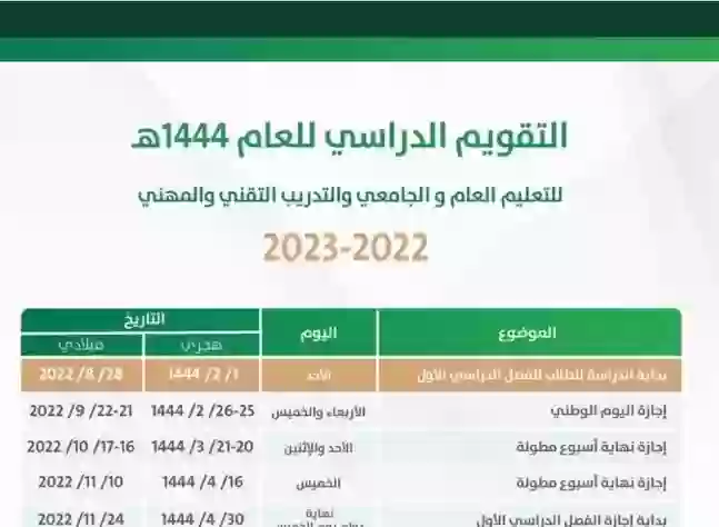 حول السنة الدراسية الجديدة 1444