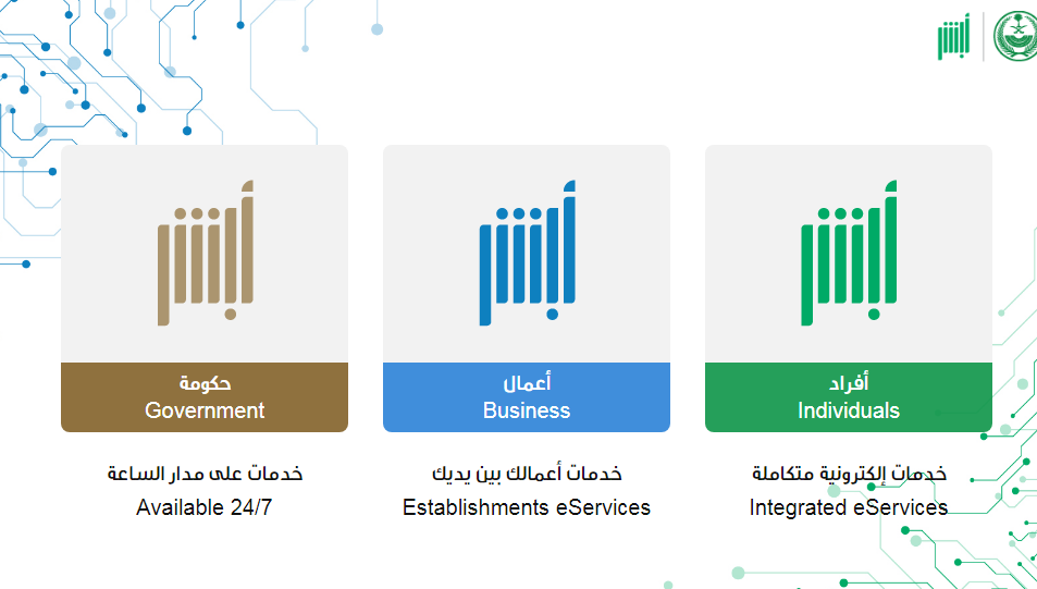 أوقات ومواعيد دوام الجوازات في رمضان 2023-1444