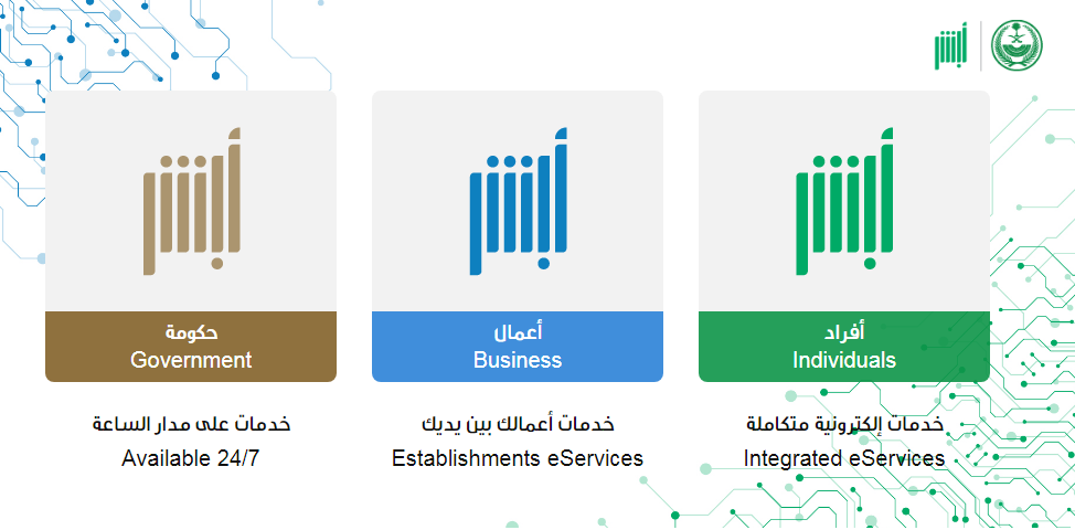 طريقة استعلام عن تغيب وافد برقم الإقامة عامل منزلي