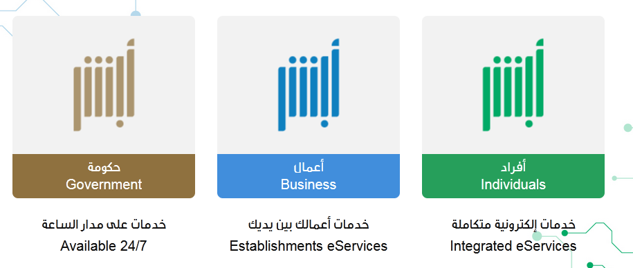 طريقة تسديد رسوم تجديد استمارة مركبة خصوصي