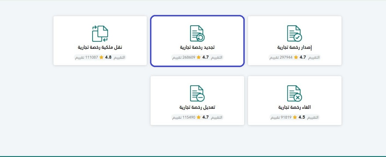 طريقة تجديد رخصة البلدية في السعودية 2023