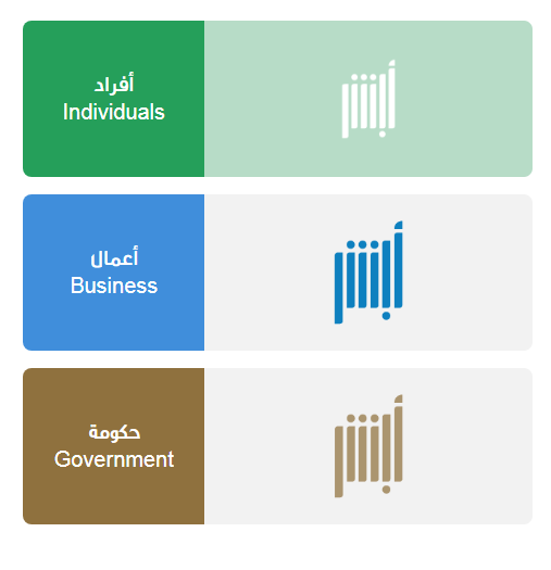 ايقاف الخدمات من الشرطة ماذا يشمل