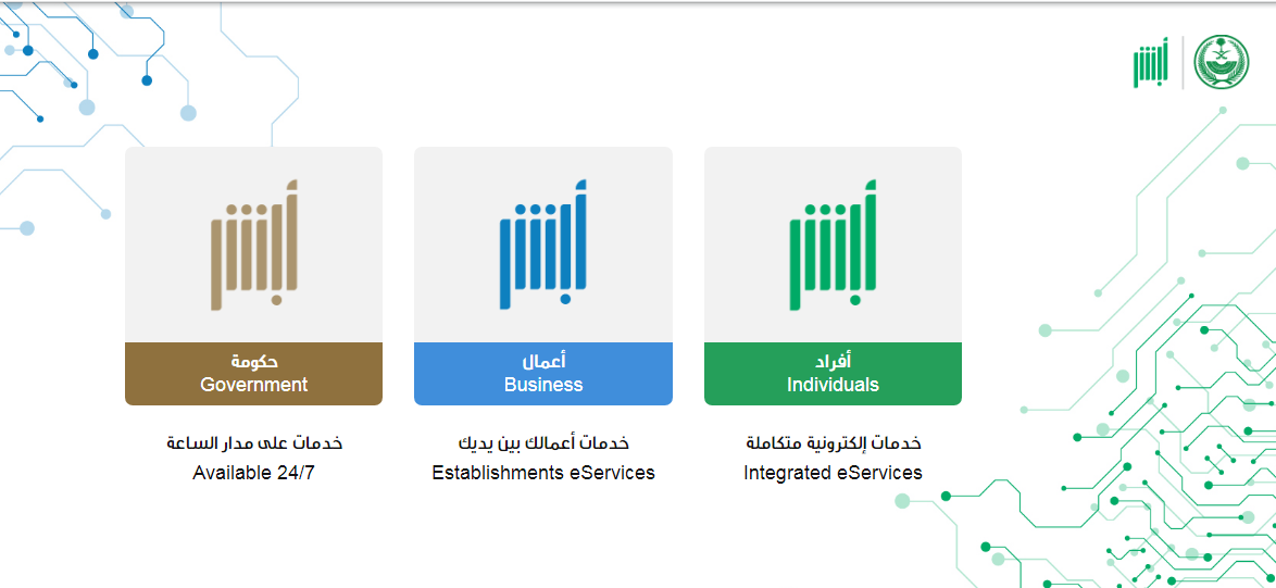 ما هي غرامة عدم تجديد الإقامة وما هي طريقة تجديد الإقامة