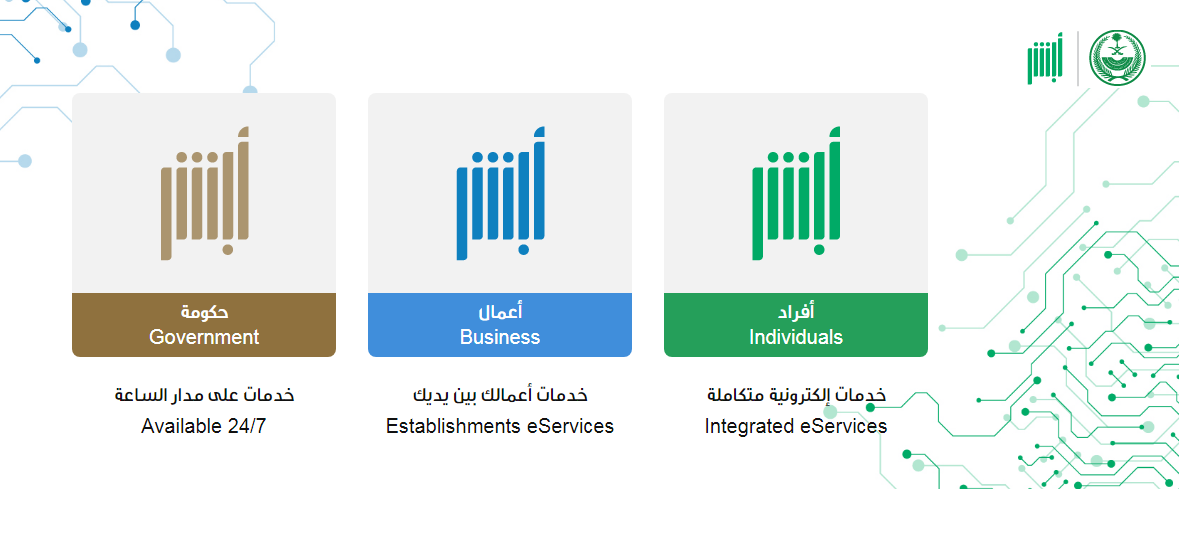 طريقة طلب إذن إصلاح مركبة في السعودية