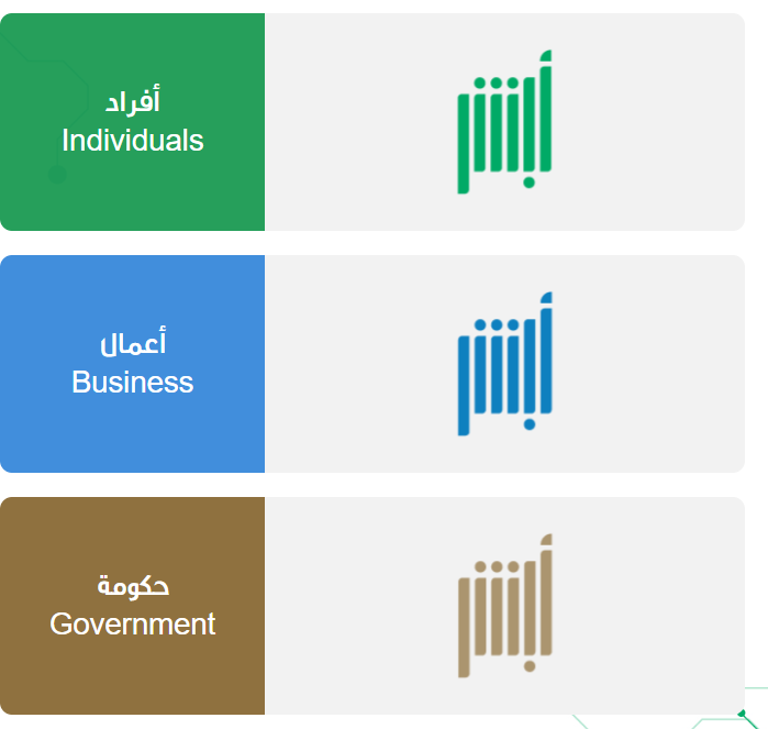 حجز موعد المرور عن طريق الجوال 