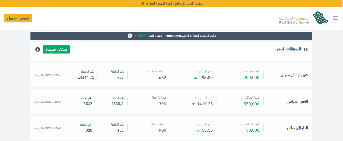 البورصة العقارية استعلام عن صك 2024